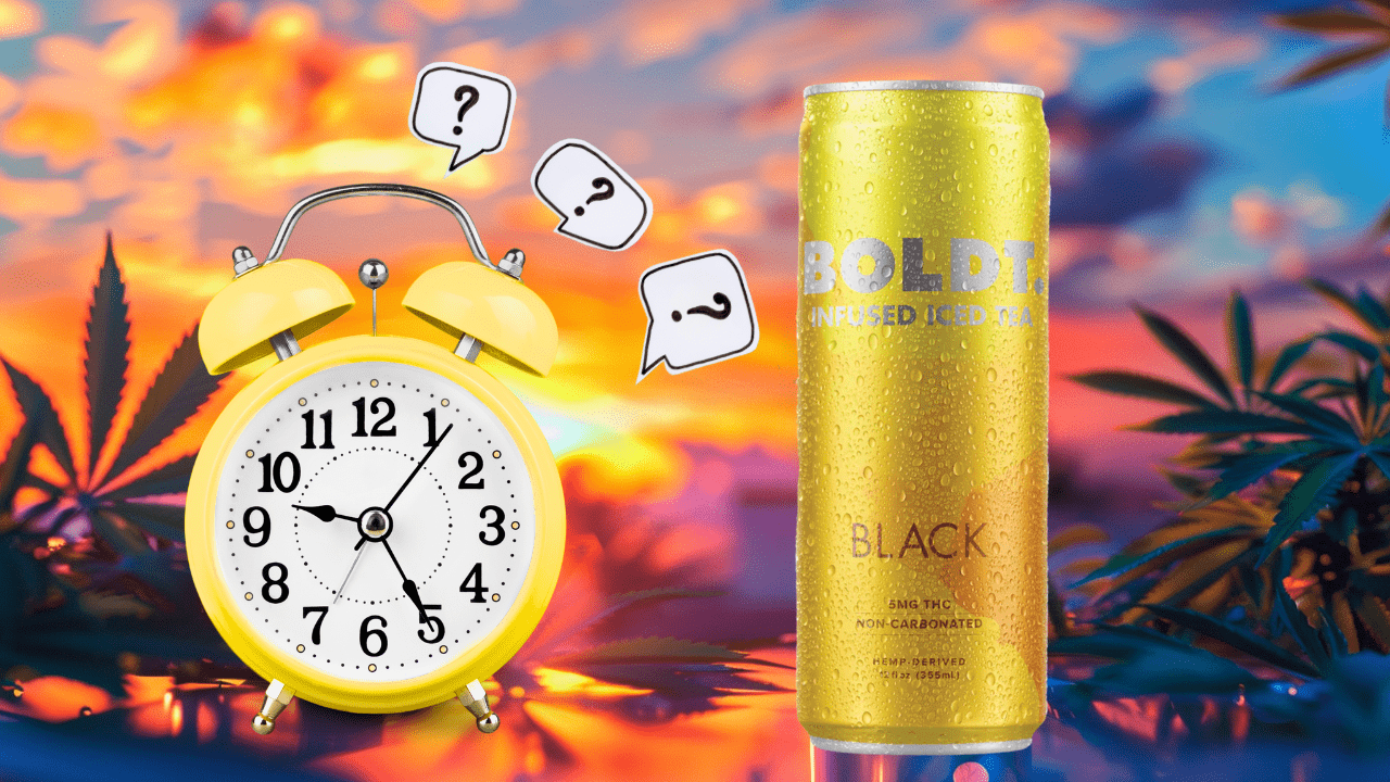How Long Do the Effects of THC Drinks Last? A Comprehensive Guide
